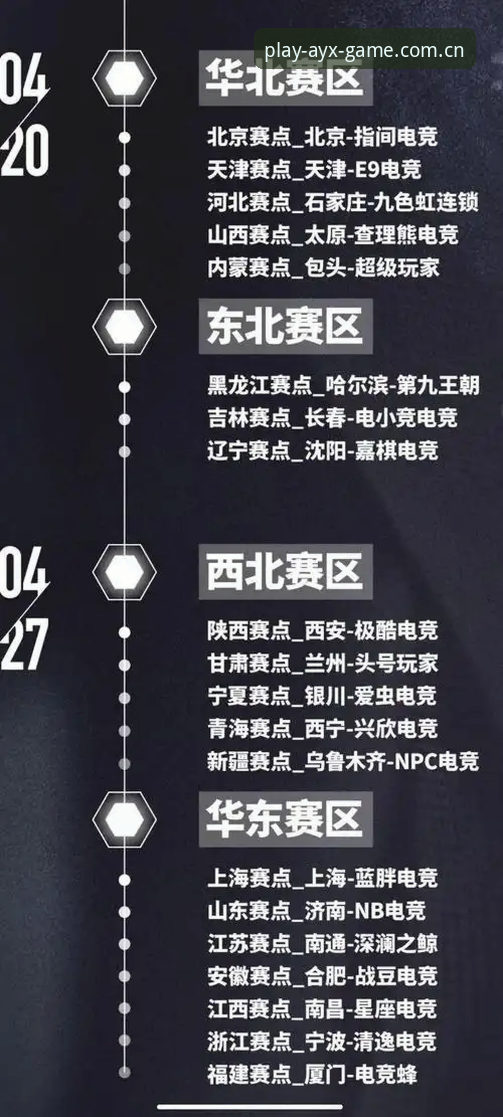 爱游戏平台注册实用指南：AYX账号注册流程与优惠获取技巧全解析